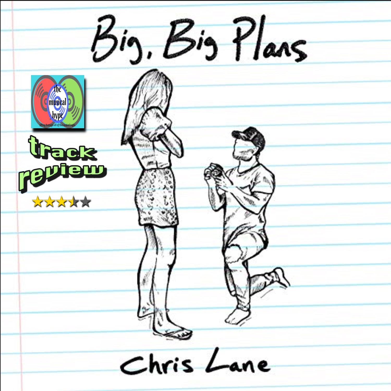 Chris Lane, "Big, Big Plans": The Musical Hype Track Review [Photo Credit: Big Loud]