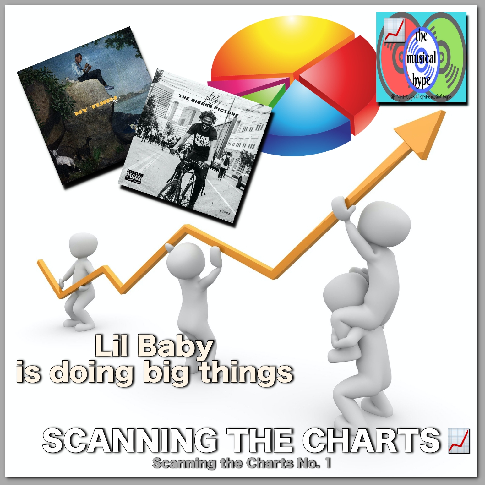 Lil Baby is Doing Big Things: Scanning the Chart No. 1 [Photo Credits: Brent Faulkner, The Musical Hype, Pixabay, Quality Control Music]