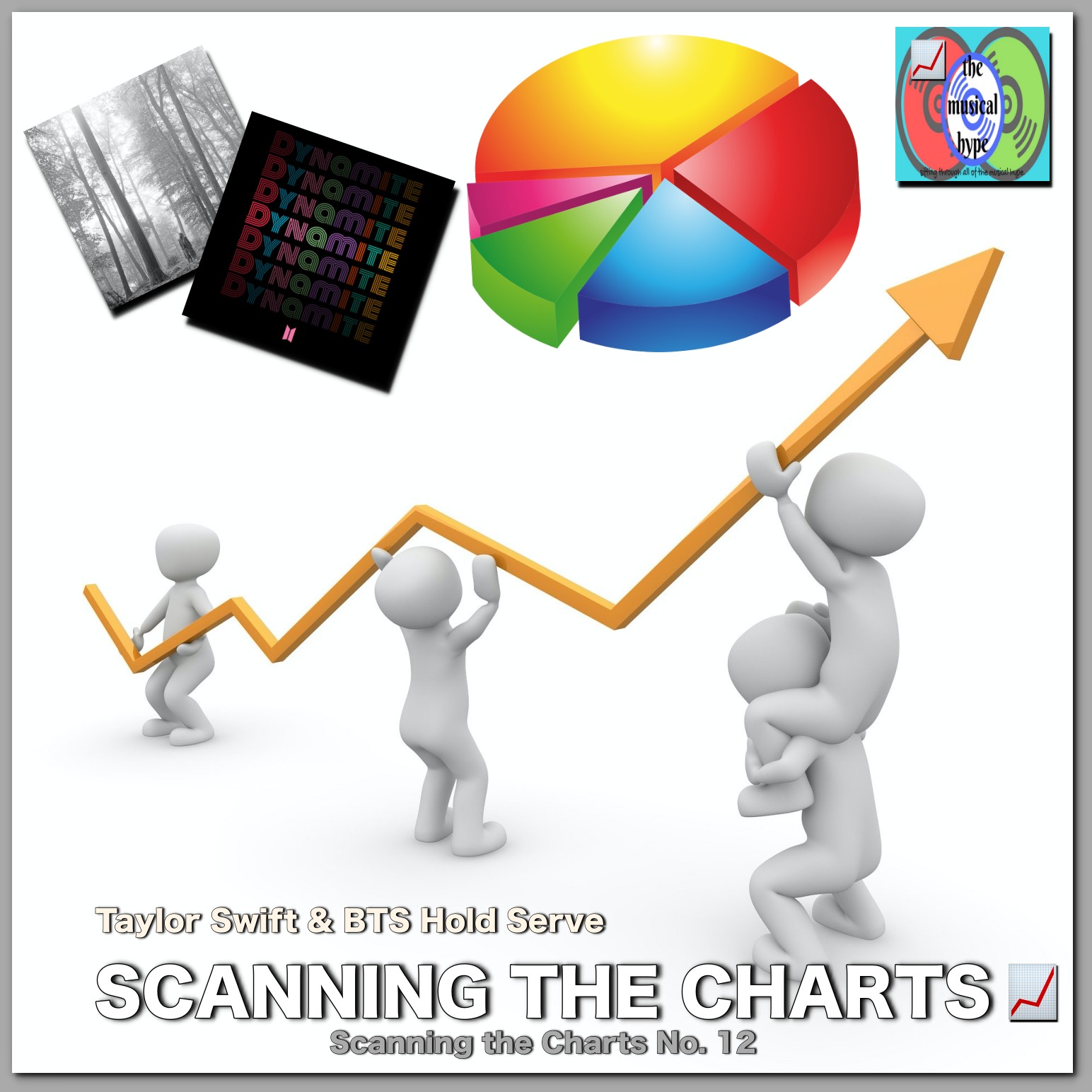 Taylor Swift & BTS Hold Serve: Scanning the Charts 📉 No. 12 [Photo Credits: Bighit Entertainment, Brent Faulkner, The Musical Hype, Pexels, Pixabay, Taylor Swift]