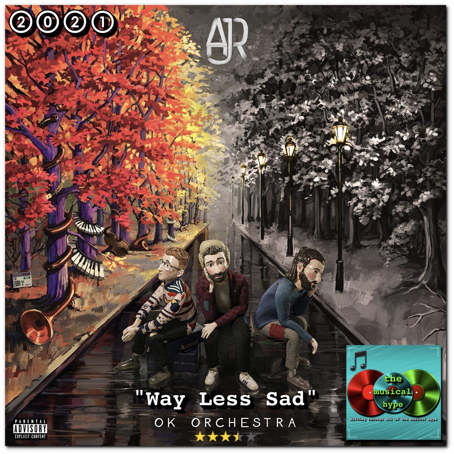 AJR, Way Less Sad | Track Review 🎵