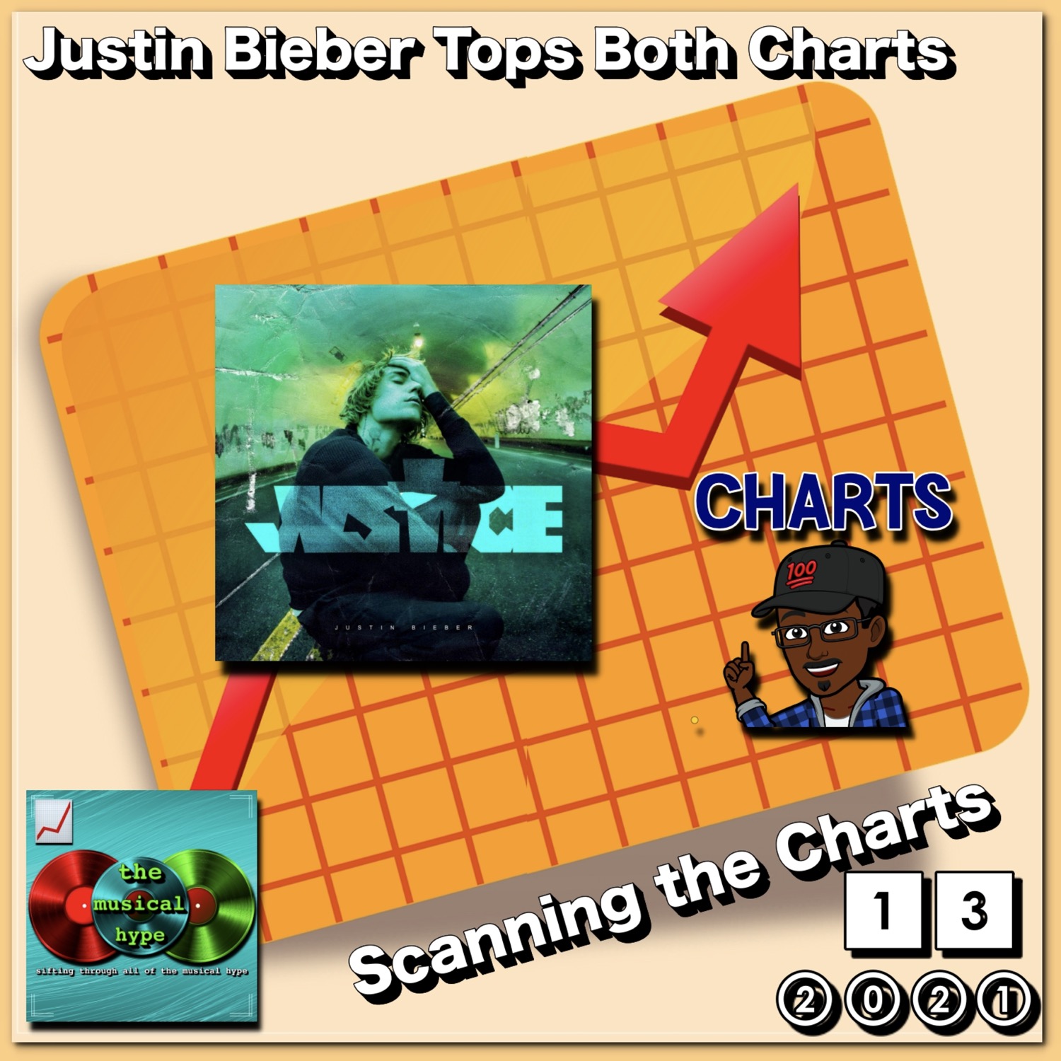 Justin Bieber Tops Both Charts: Scanning the Charts No. 13 [📷: Pixabay, Brent Faulkner, Def Jam, The Musical Hype]