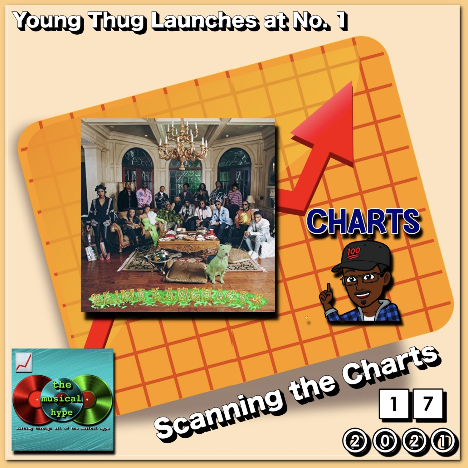 Young Thug Launches at No. 1: Scanning the Charts 📉 No. 17 [📷: 300 Entertainment, Brent Faulkner, The Musical Hype, Young Stoner Life]