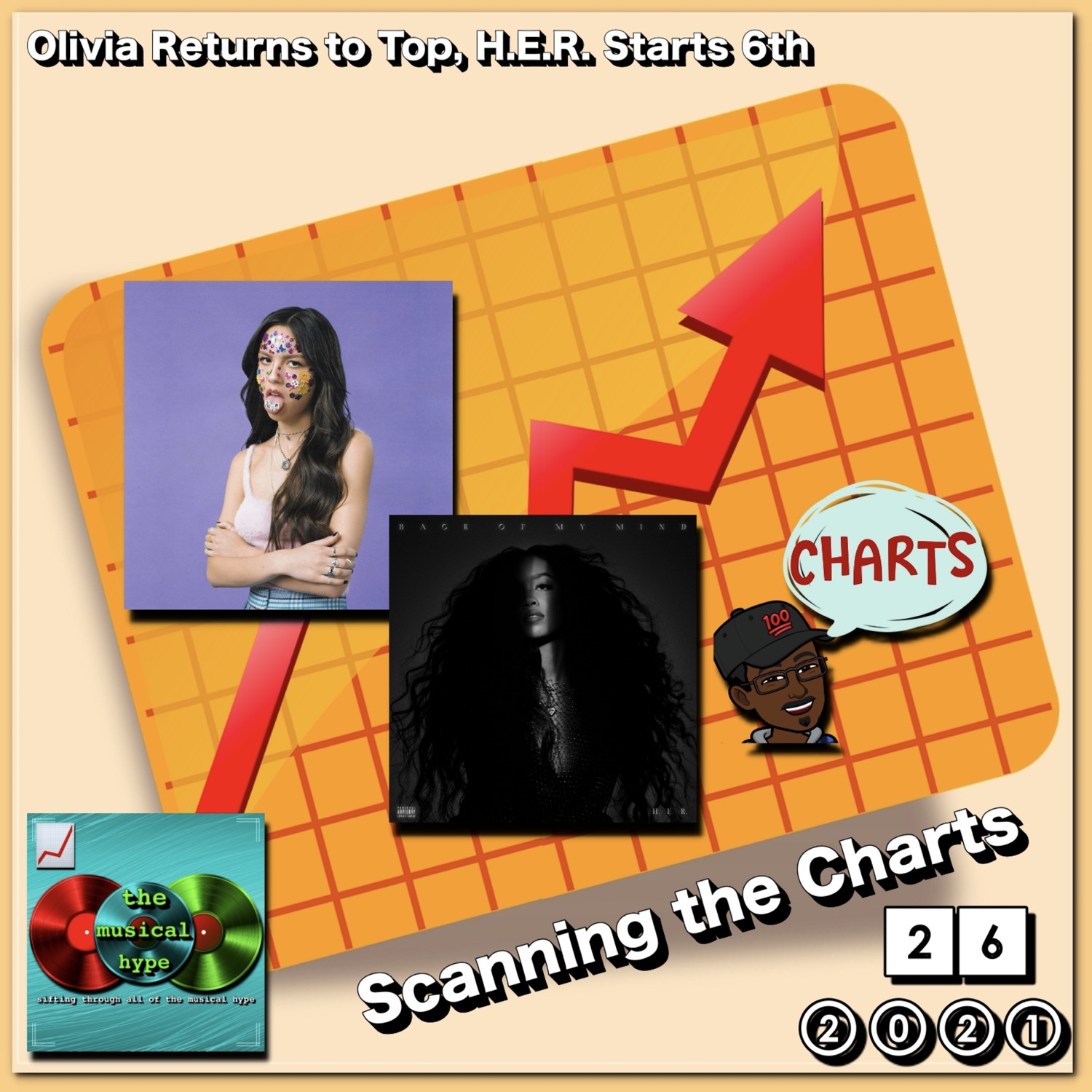 Olivia Returns to Top, H.E.R. Starts 6th: Scanning the Charts 📉 No. 26 [📷: Brent Faulkner, Geffen, The Musical Hype, Olivia Rodrigo, RCA]