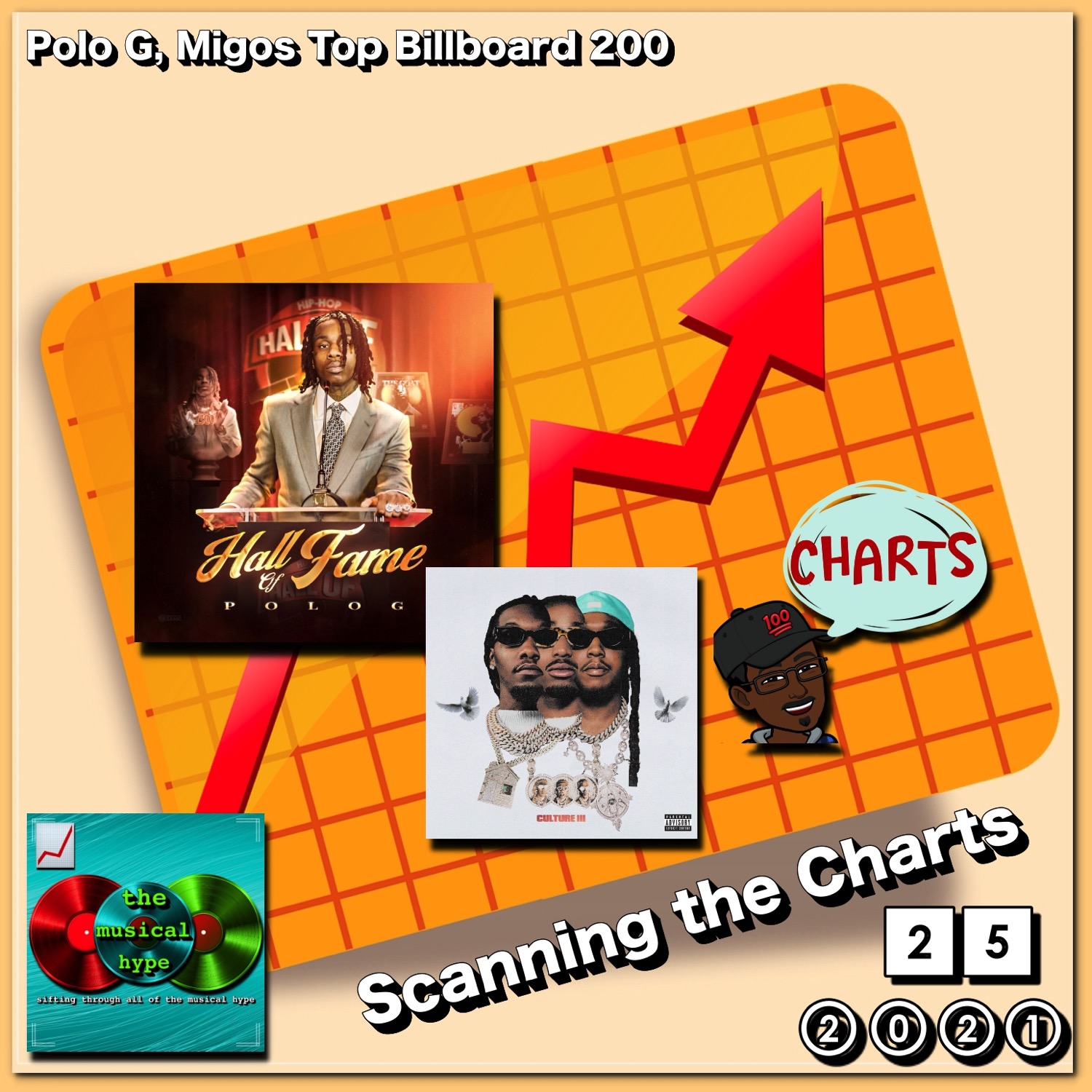 Polo G, Migos Top Billboard 200: Scanning the Charts 📉 No. 25 [📷: Brent Faulkner, Columbia, The Musical Hype, Quality Control Music]