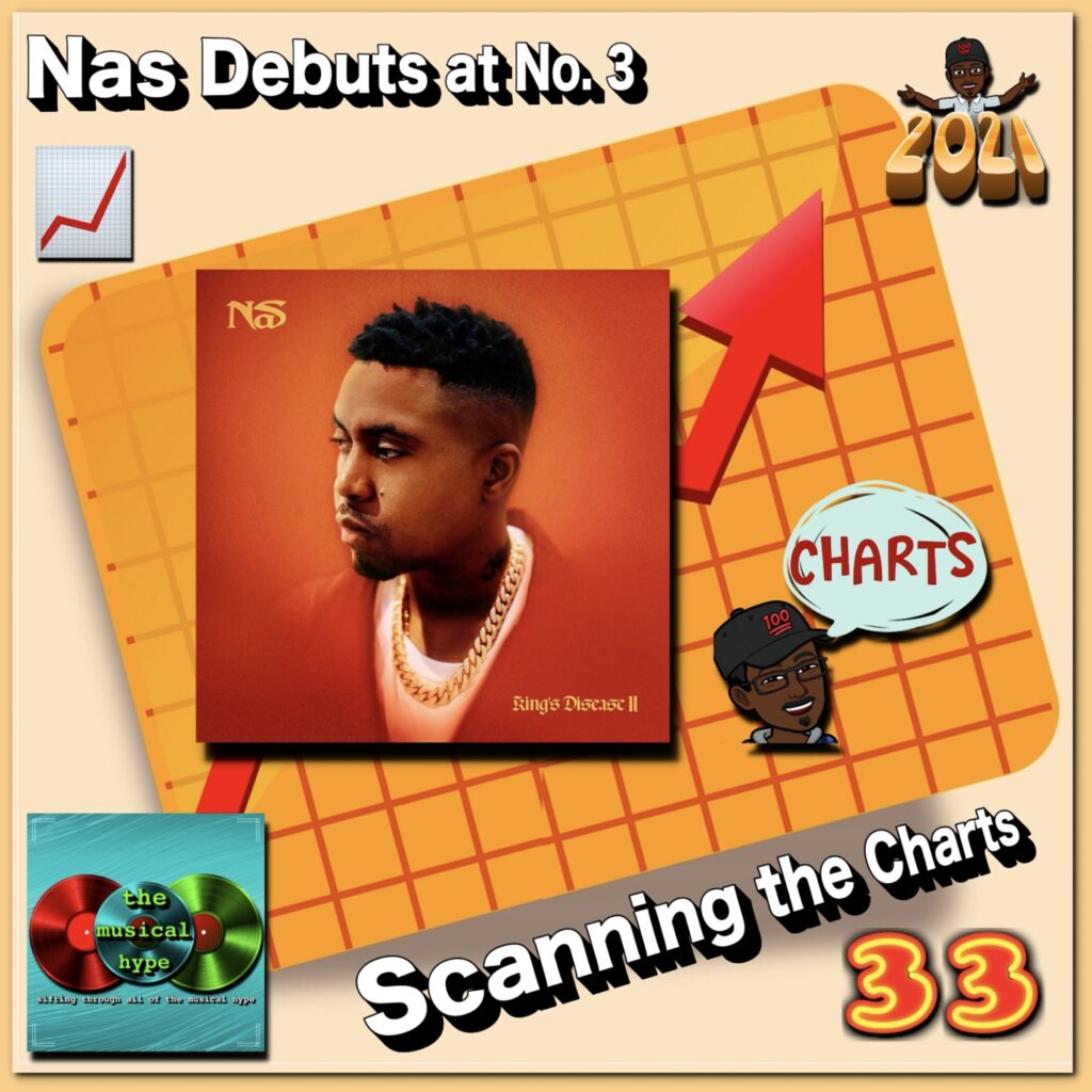 Nas Debuts at No. 3: Scanning the Charts 📉 No. 33 [📷: Brent Faulkner, Mass Appeal, The Musical Hype]