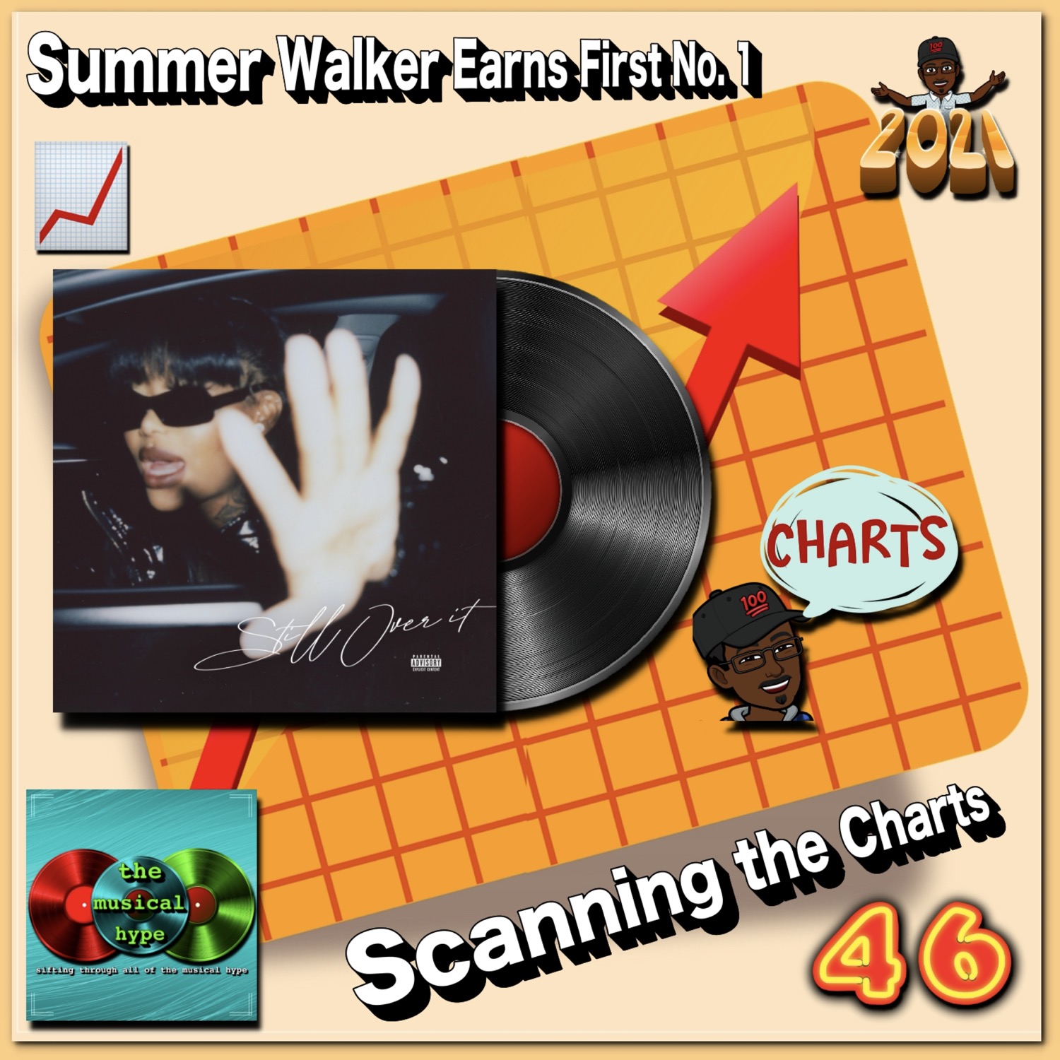 Summer Walker Earns First No. 1: Scanning the Charts 📉 No. 46 [📷: Brent Faulkner, Interscope, LVRN, The Musical Hype]