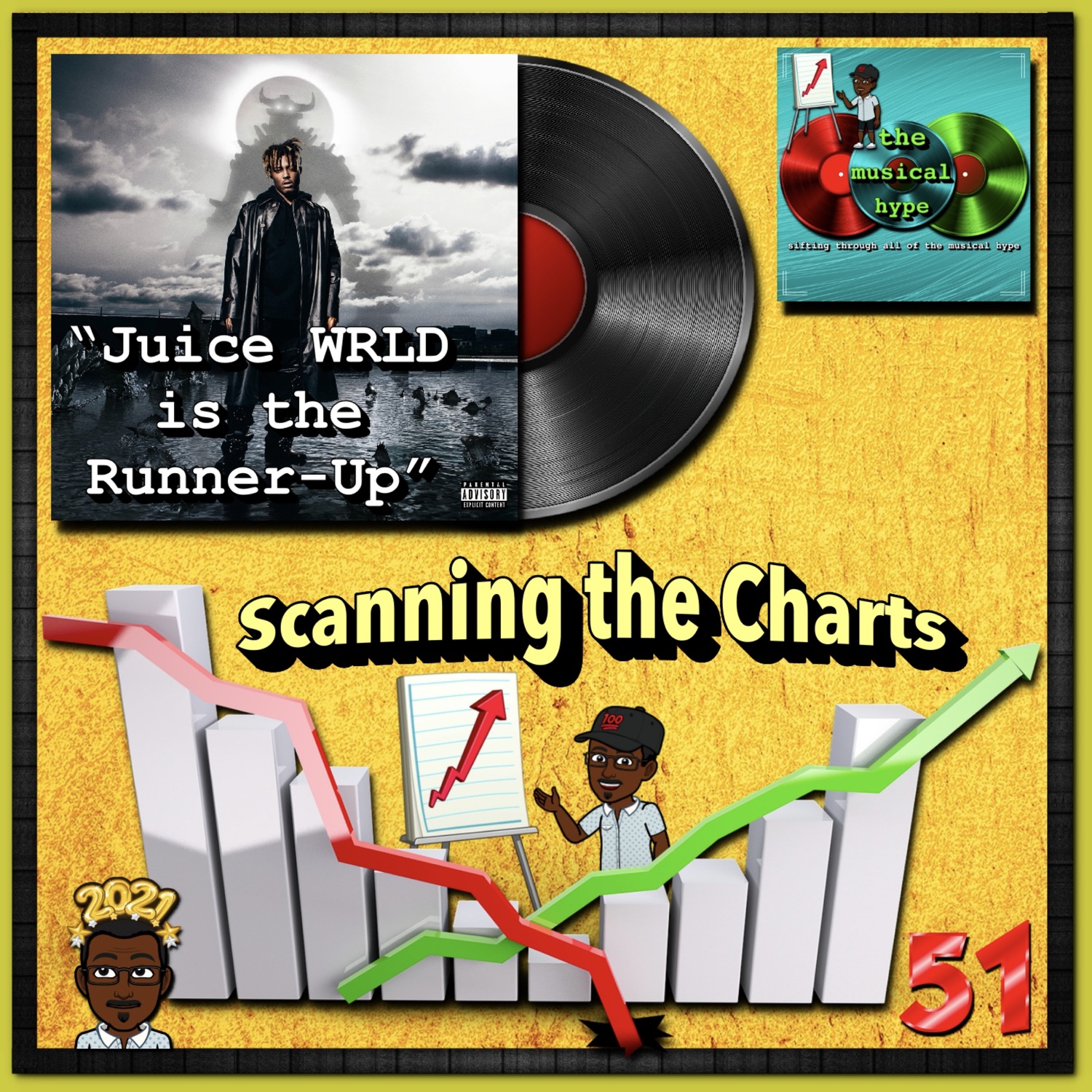 Juice WRLD is the Runner-Up: Scanning the Charts 📉 No. 51 (2021) [📷: Brent Faulkner, Danny Santamaria Osorio, Grade A Productions, Interscope, Mediamodifier, The Musical Hype, pinkzebra, Pixabay, Sony]