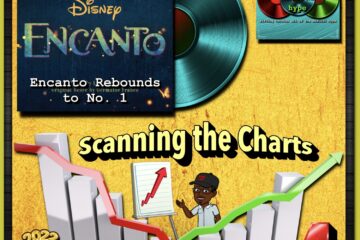 Encanto Rebounds to No. 1: Scanning the Charts 📉 No. 4 (2022) [📷: Brent Faulkner, Danny Santamaria Osorio, Disney, Mediamodifier, The Musical Hype, pinkzebra, Pixabay]