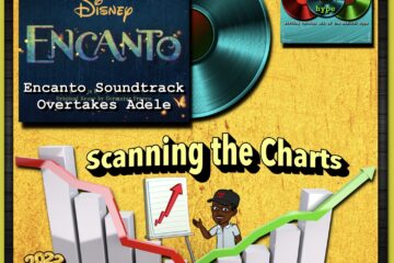 Encanto Soundtrack Overtakes Adele: Scanning the Charts 📉 No. 2 (2022) [📷: Brent Faulkner, Columbia, Danny Santamaria Osorio, Disney, Mediamodifier, Melted Stone, The Musical Hype, pinkzebra, Pixabay]