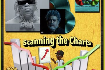 Gunna Beats The Weeknd: Scanning the Charts 📉 No. 3 (2022) [📷: 300 Entertainment, Brent Faulkner, Danny Santamaria Osorio, Gunna Music, Mediamodifier, The Musical Hype, pinkzebra, Pixabay, Republic, Young Stoner Life]