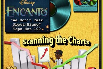 “We Don’t Talk About Bruno” Tops Hot 100: Scanning the Charts 📉 No. 5 (2022) [📷: Brent Faulkner, Danny Santamaria Osorio, Disney, Mediamodifier, The Musical Hype, pinkzebra, Pixabay]