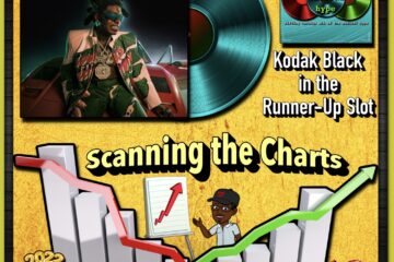 Kodak Black in the Runner-Up Slot: Scanning the Charts 📉 No. 10 (2022) [📷: Atlantic, Brent Faulkner, Danny Santamaria Osorio, Mediamodifier, The Musical Hype, pink zebra, Pixabay]