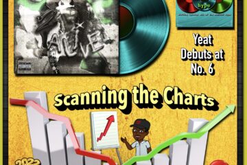 Yeat Debuts at No. 6: Scanning the Charts 📉 No. 9 (2022) [📷: Brent Faulkner, Danny Santamaria Osorio, Geffen, Mediamodifier, The Musical Hype, pinkzebra, Pixabay]