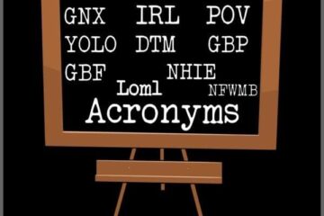 Interesting Songs That Feature Acronym Titles, Vol. 4 (2026) [📷: Brent Faulkner / The Musical Hype; Gordon Johnson, OpenClipart-Vectors from Pixabay]